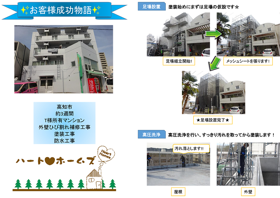 外壁ひび割れ補修工事・塗装工事・防水工事