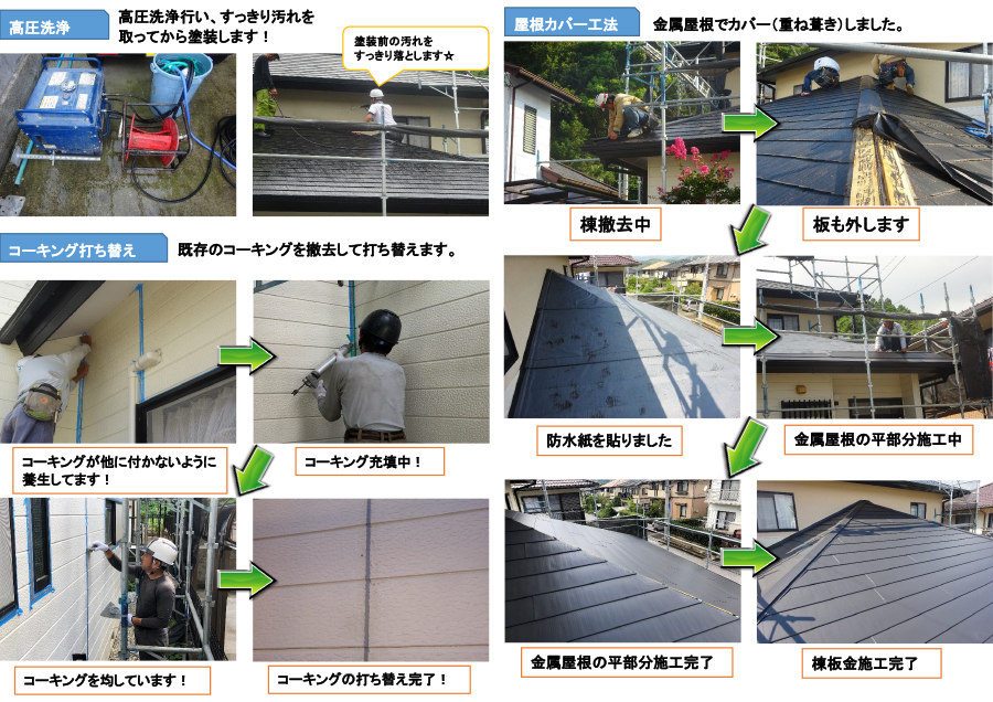 工事内容