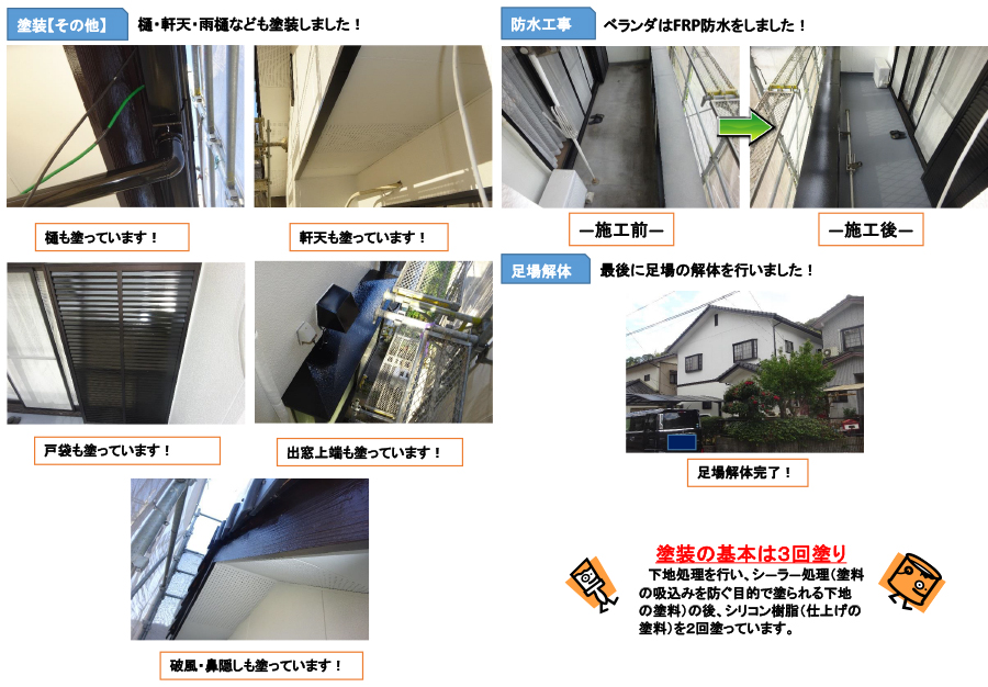 工事内容