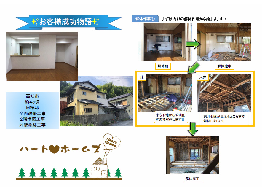 2世帯が快適に生活するための全面改修工事