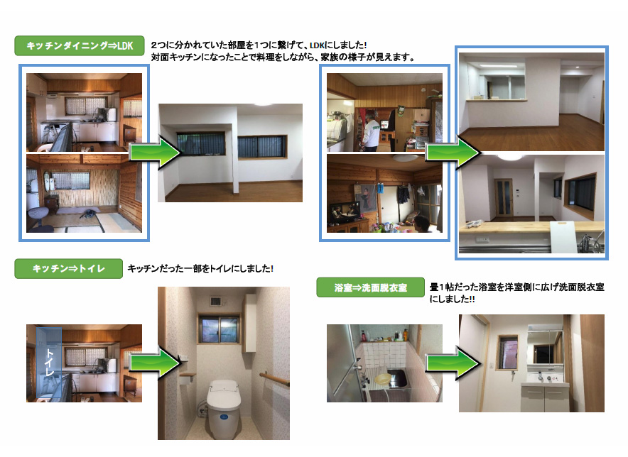 工事内容