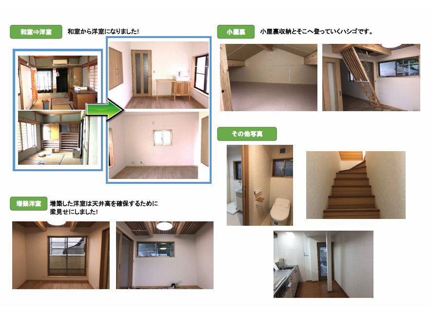 工事内容