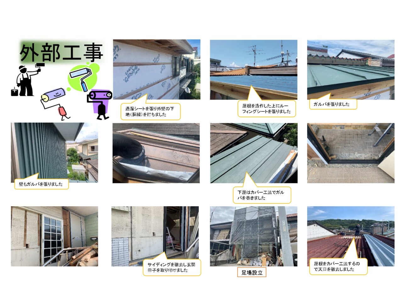 工事内容