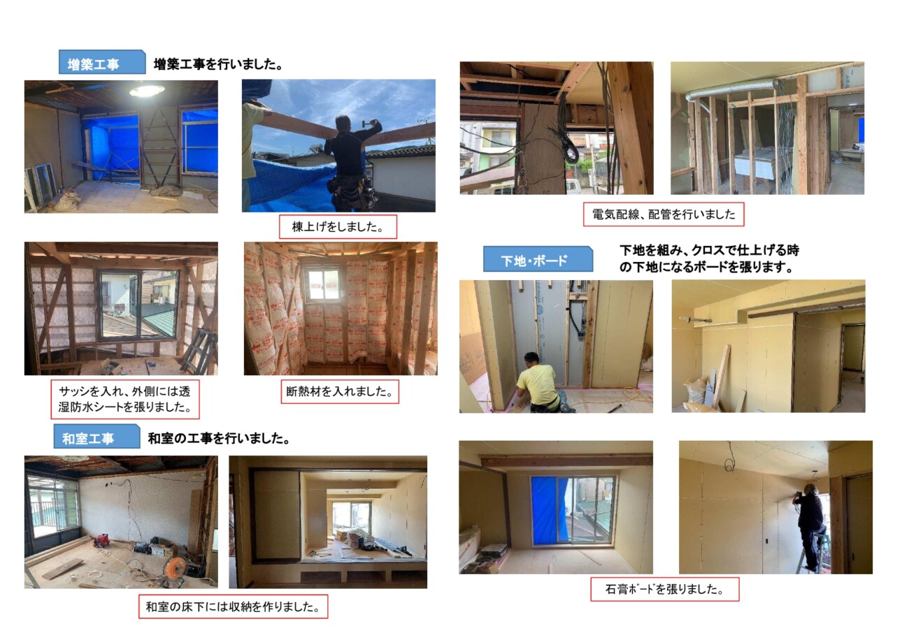 工事内容