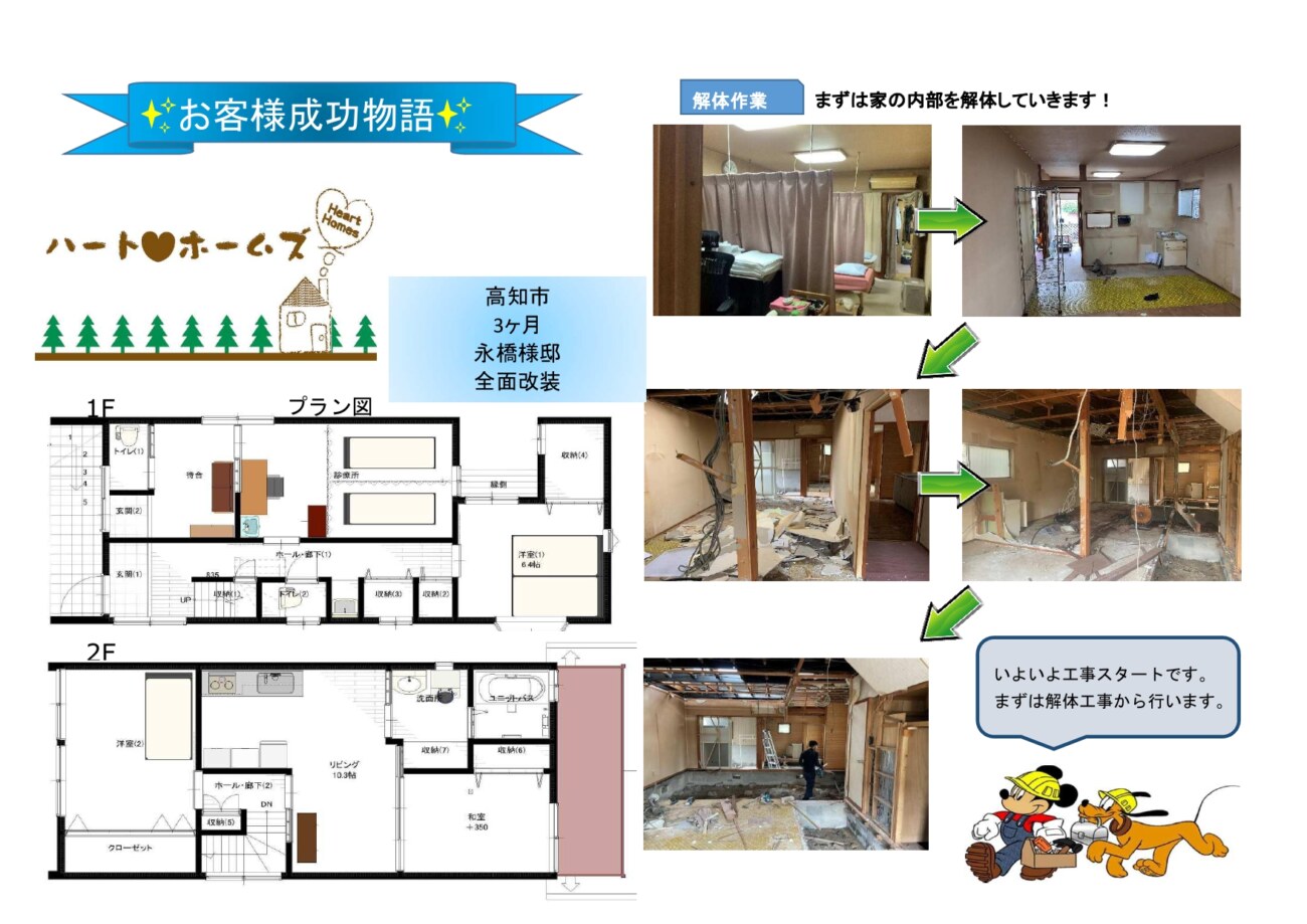 工事内容