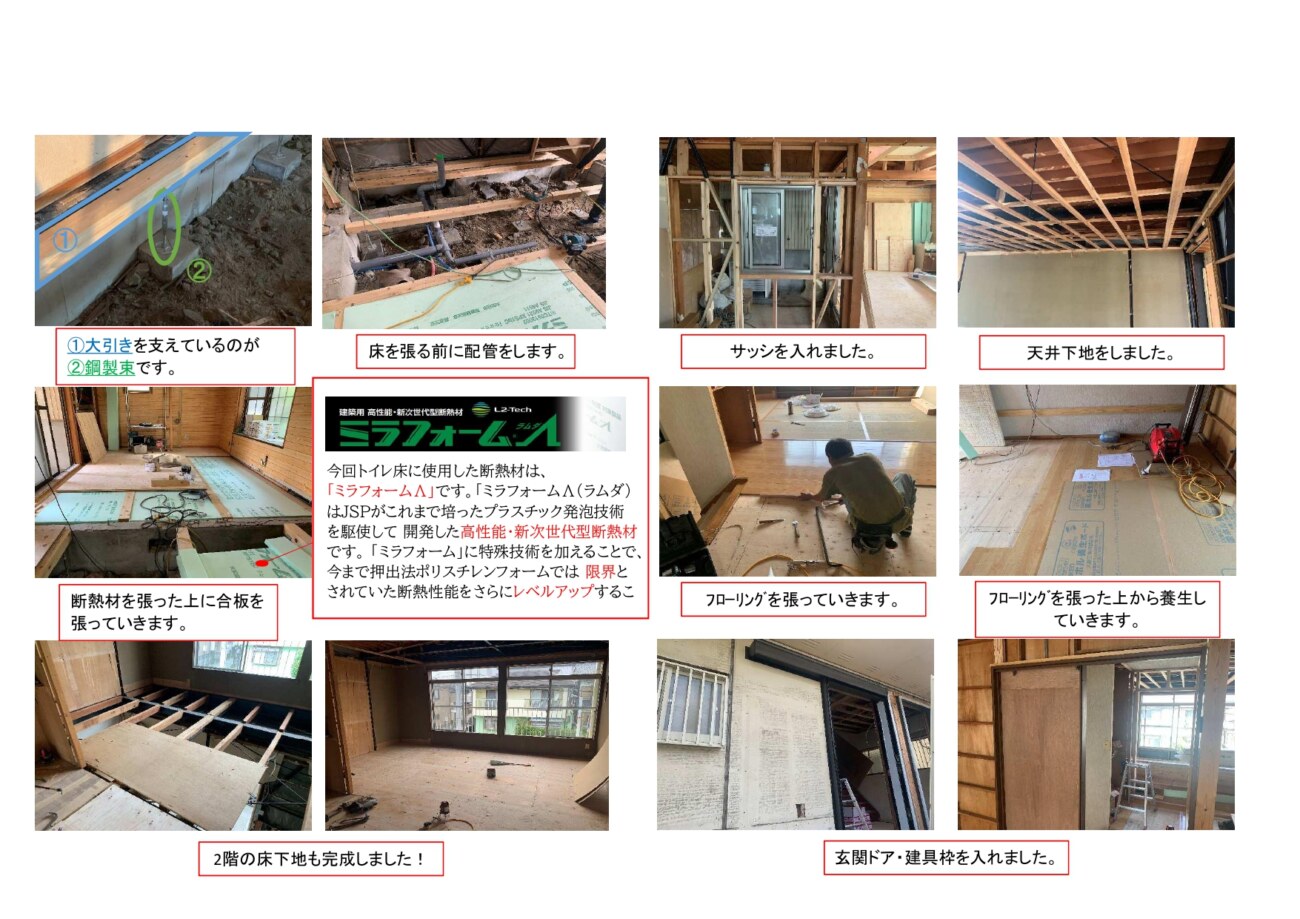 工事内容